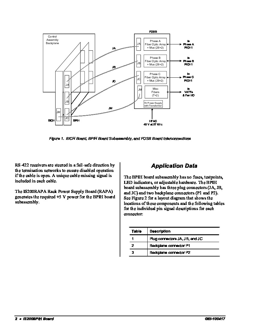 First Page Image of IS200BPIHH1AAA Bridge Personality Interface Board Diagrams.pdf